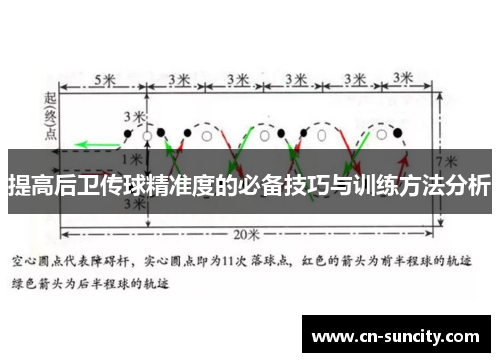 提高后卫传球精准度的必备技巧与训练方法分析